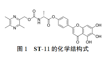 川芎嗪怎么读(川芎嗪怎么读?) 川芎嗪怎么读(川芎嗪怎么读?)