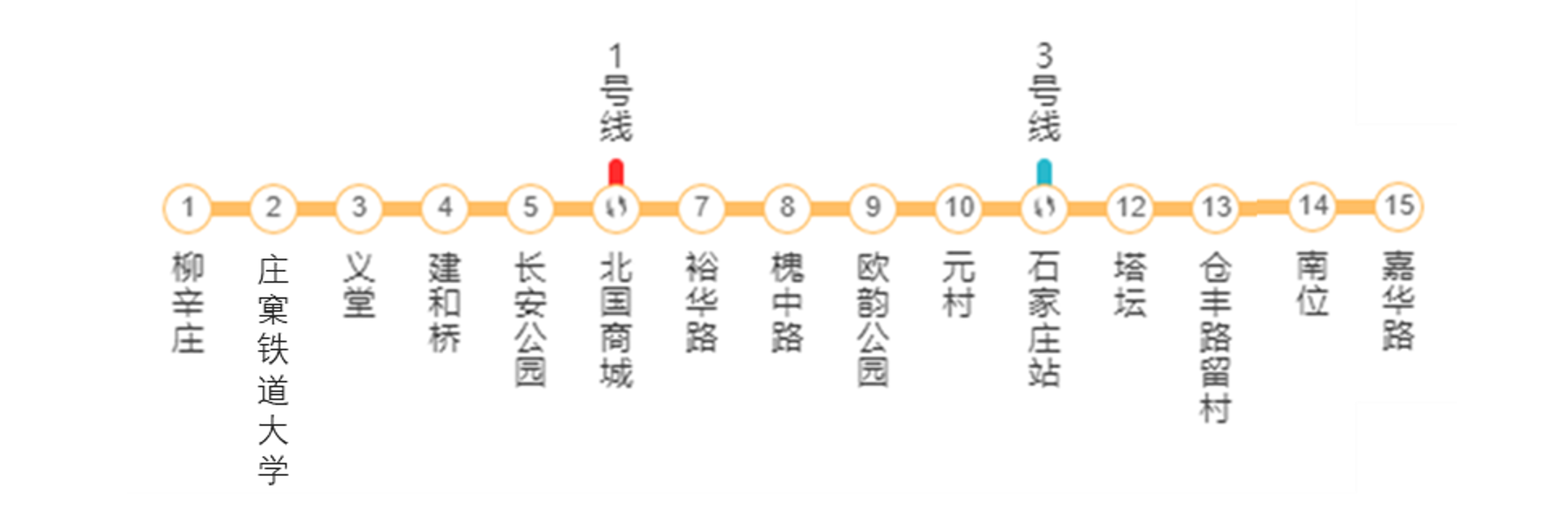 河北地铁(河北地铁站)