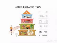 如何改善痰湿体质(痰湿体质应该怎样调理身体)