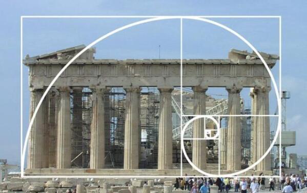 黄金分割法(黄金分割法公式)