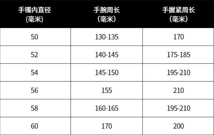 圈口怎么测量(圈口怎么测量自己的手)