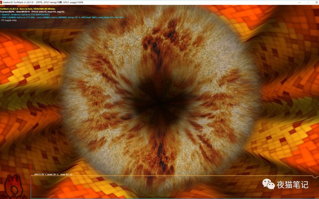 甜甜圈显卡测试(甜甜圈显卡测试设置)