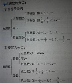 0是有理数(0是有理数数吗) 0是有理数(0是有理数数吗)