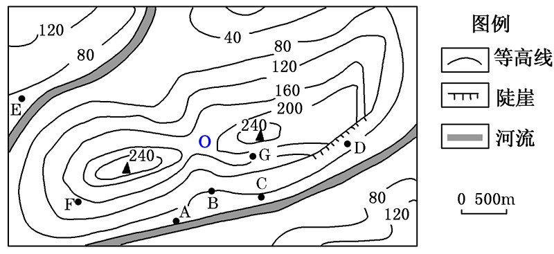 等高线是什么意思(煤矿等高线是什么意思)