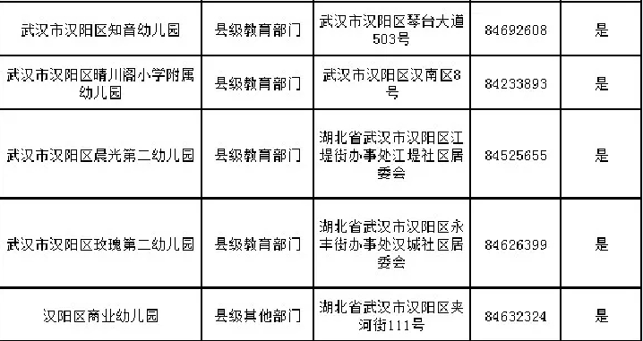 私立幼儿园收费(坪山私立幼儿园收费) 私立幼儿园收费(坪山私立幼儿园收费)