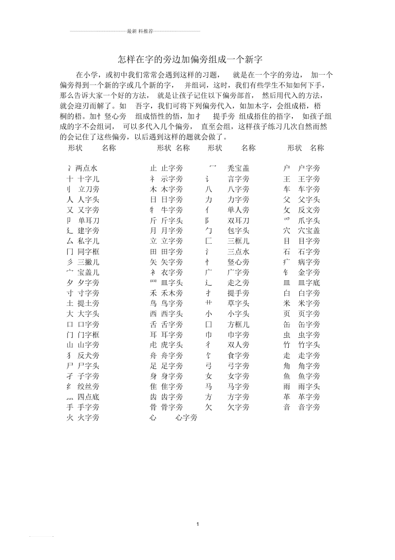 龄的偏旁(龄的偏旁和拼音) 龄的偏旁(龄的偏旁和拼音)