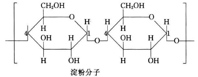 淀粉水解产物(淀粉水解产物是什么) 淀粉水解产物(淀粉水解产物是什么)