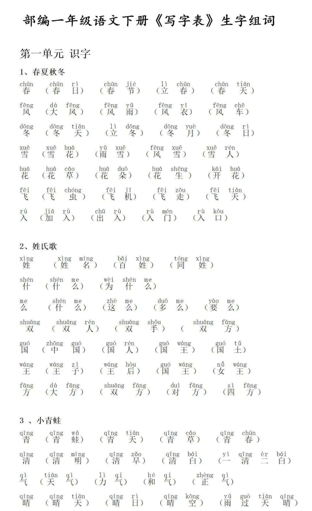 巴组词一年级(吧组词一年级简单)