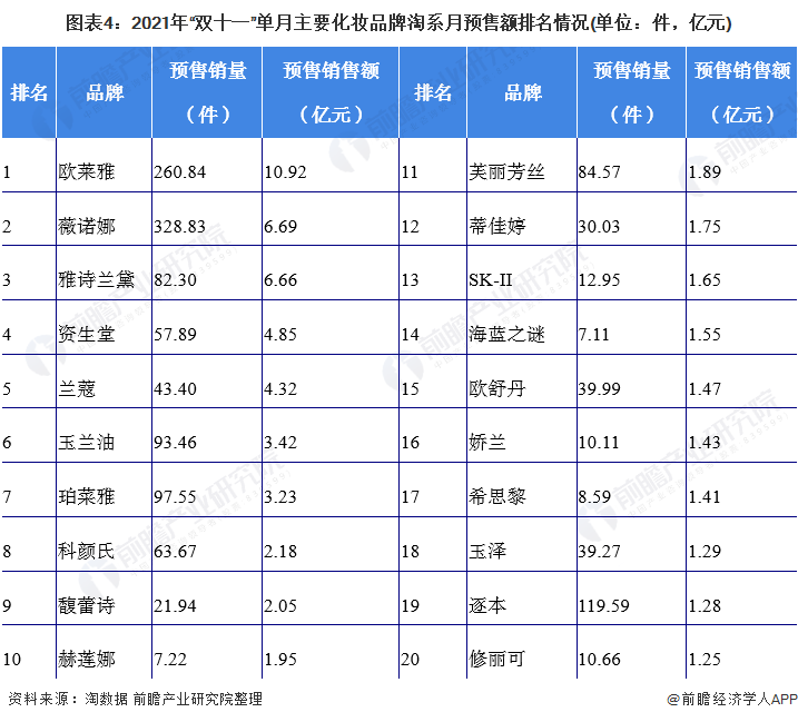 药妆品牌有哪些(医用化妆品有哪些品牌推荐) 药妆品牌有哪些(医用化妆品有哪些品牌推荐)