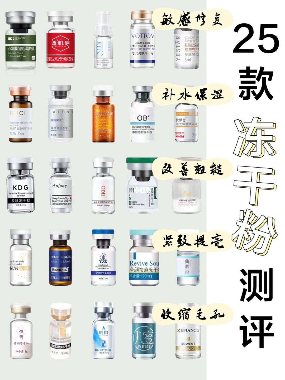 冻干粉的正确使用方法(冻干粉的正确使用方法视频)