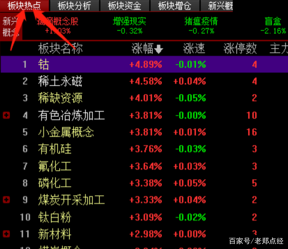 优质股票(怎么选出优质股票) 优质股票(怎么选出优质股票)