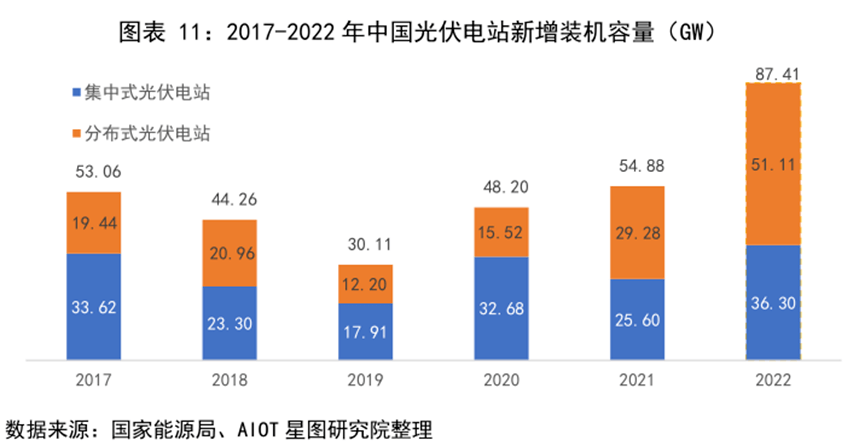 1兆瓦等于多少千瓦(01兆瓦等于多少千瓦)