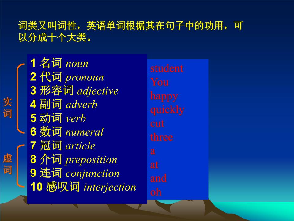 true的副词(true的副词和名词怎么写) true的副词(true的副词和名词怎么写)