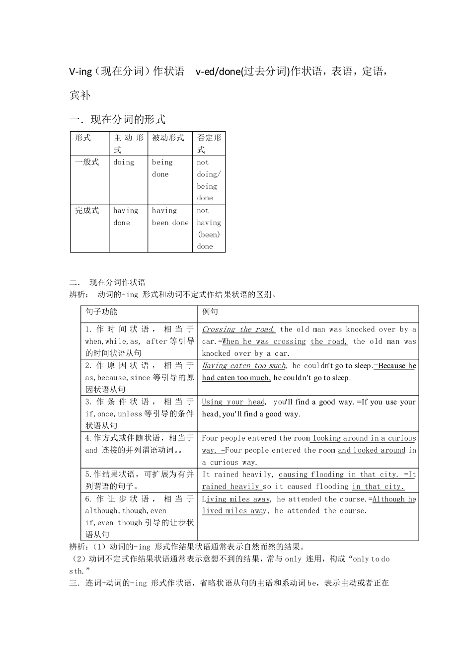 过去分词做定语(called过去分词作定语) 过去分词做定语(called过去分词作定语)